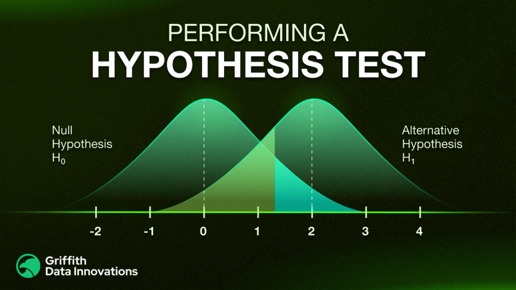 Performing a Hypothesis Test_1