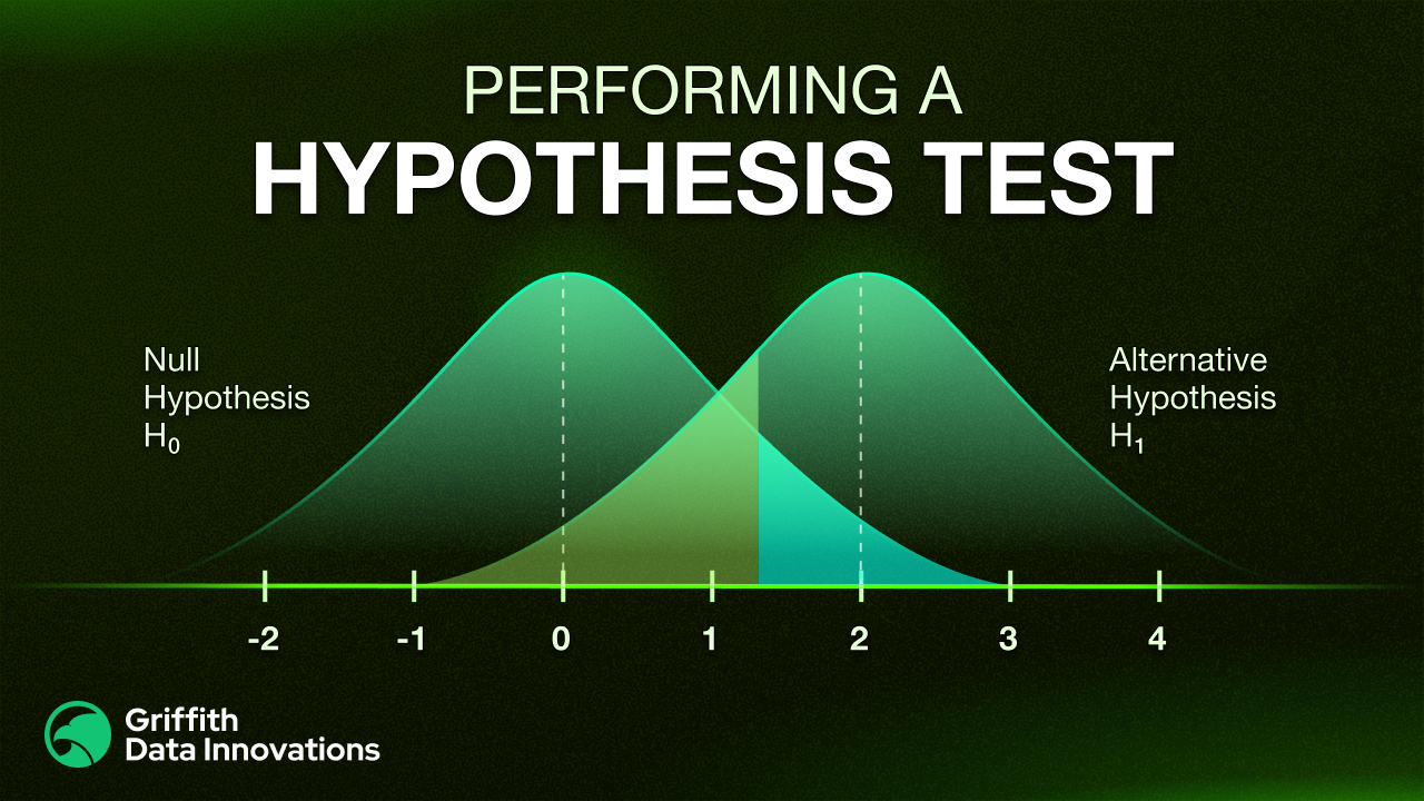 Performing a Hypothesis Test_1